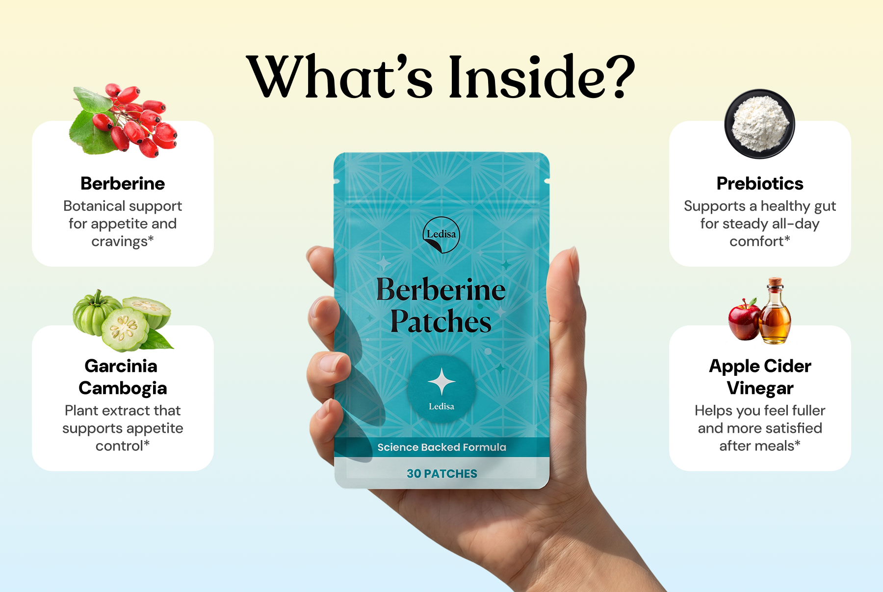Berberine Patches