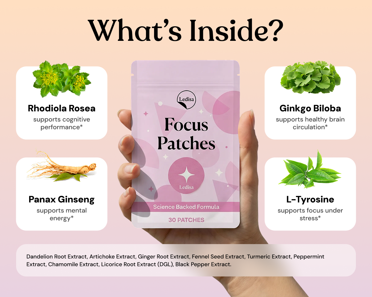 Focus Patches