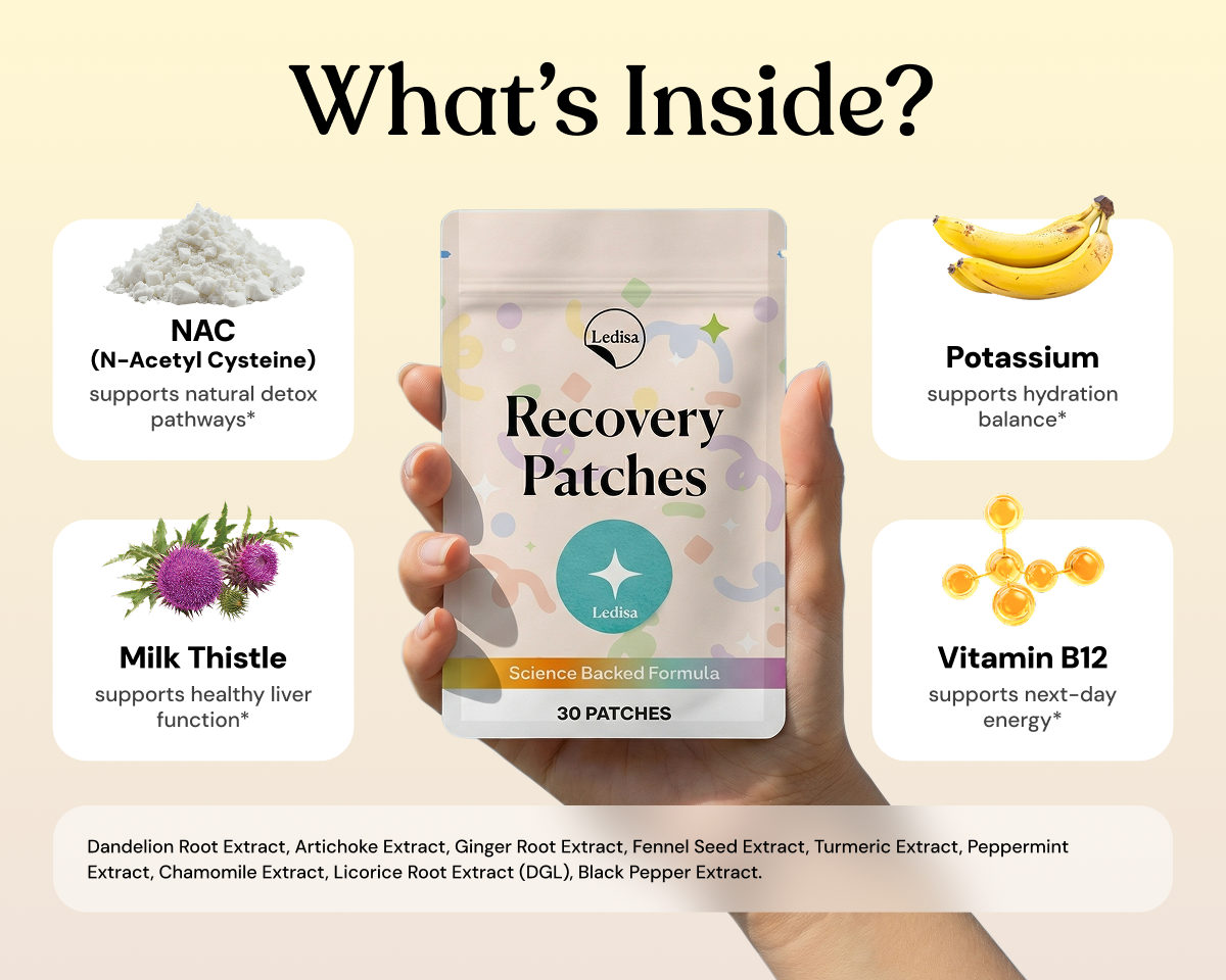 Recovery Patches